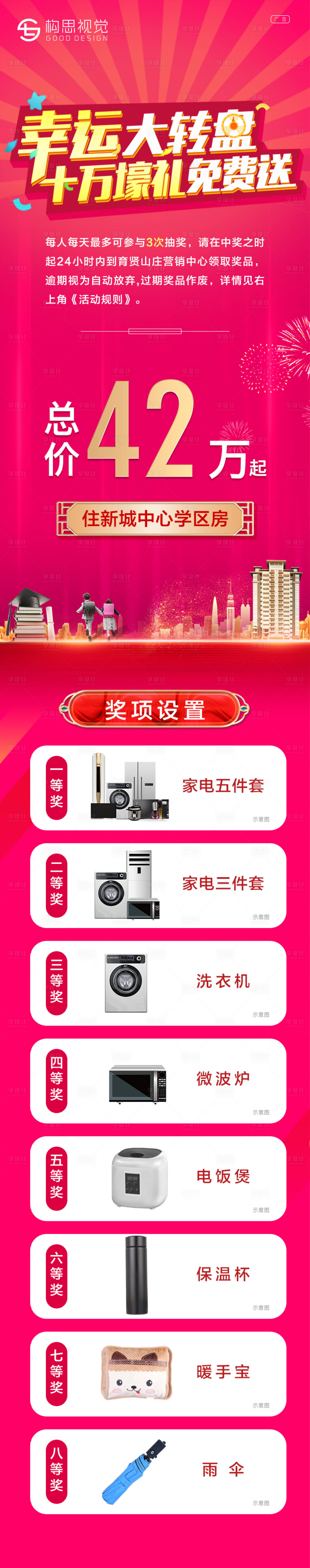 源文件下載【享設計】搜索編號：91090007635136653【幸運大轉盤獎品長圖】