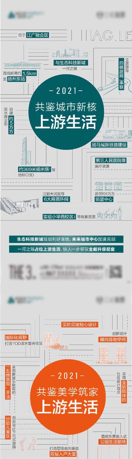 源文件下载【周边价值点系列】编号：35750007771343974