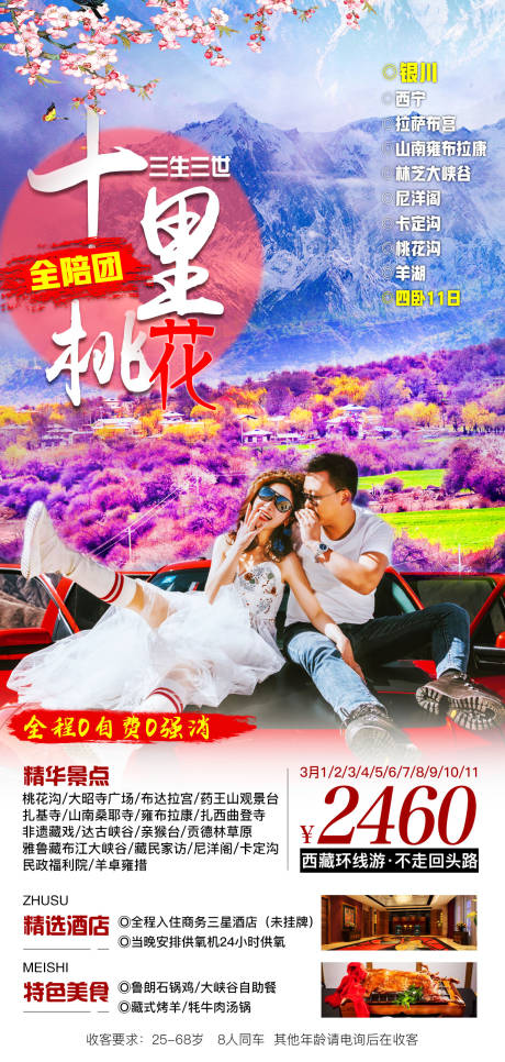 源文件下载【十里桃花】编号：20211227112613367