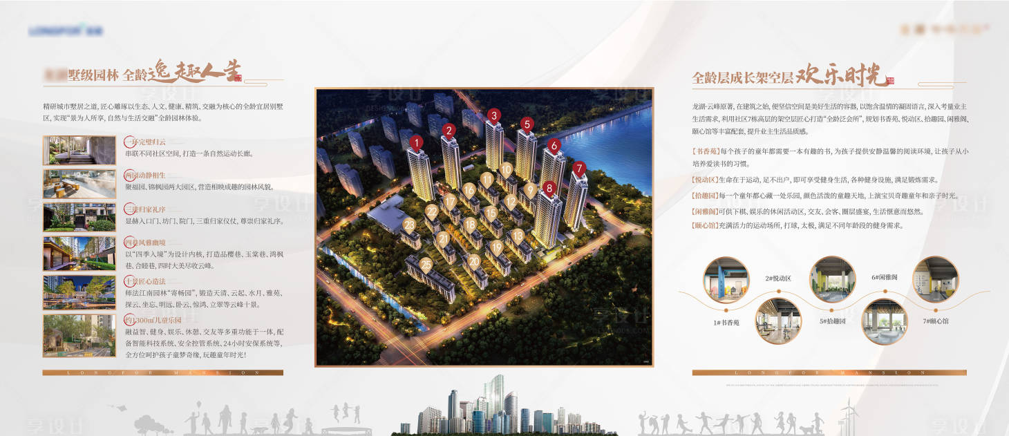 源文件下載【享設計】搜索編號：26360007476304157【地產園林景觀燈箱海報】