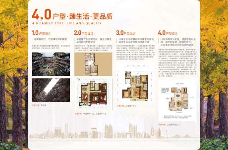源文件下载【房地产户型对比广告展板】编号：97960007665188260