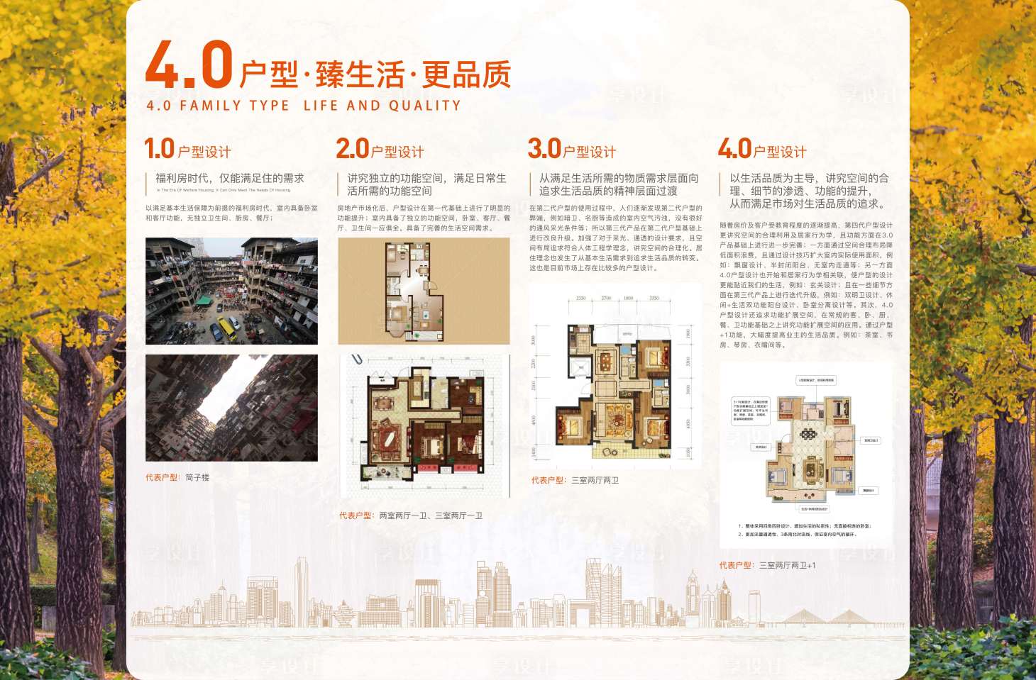 源文件下載【房地產戶型對比廣告展板】編號：97960007665188260