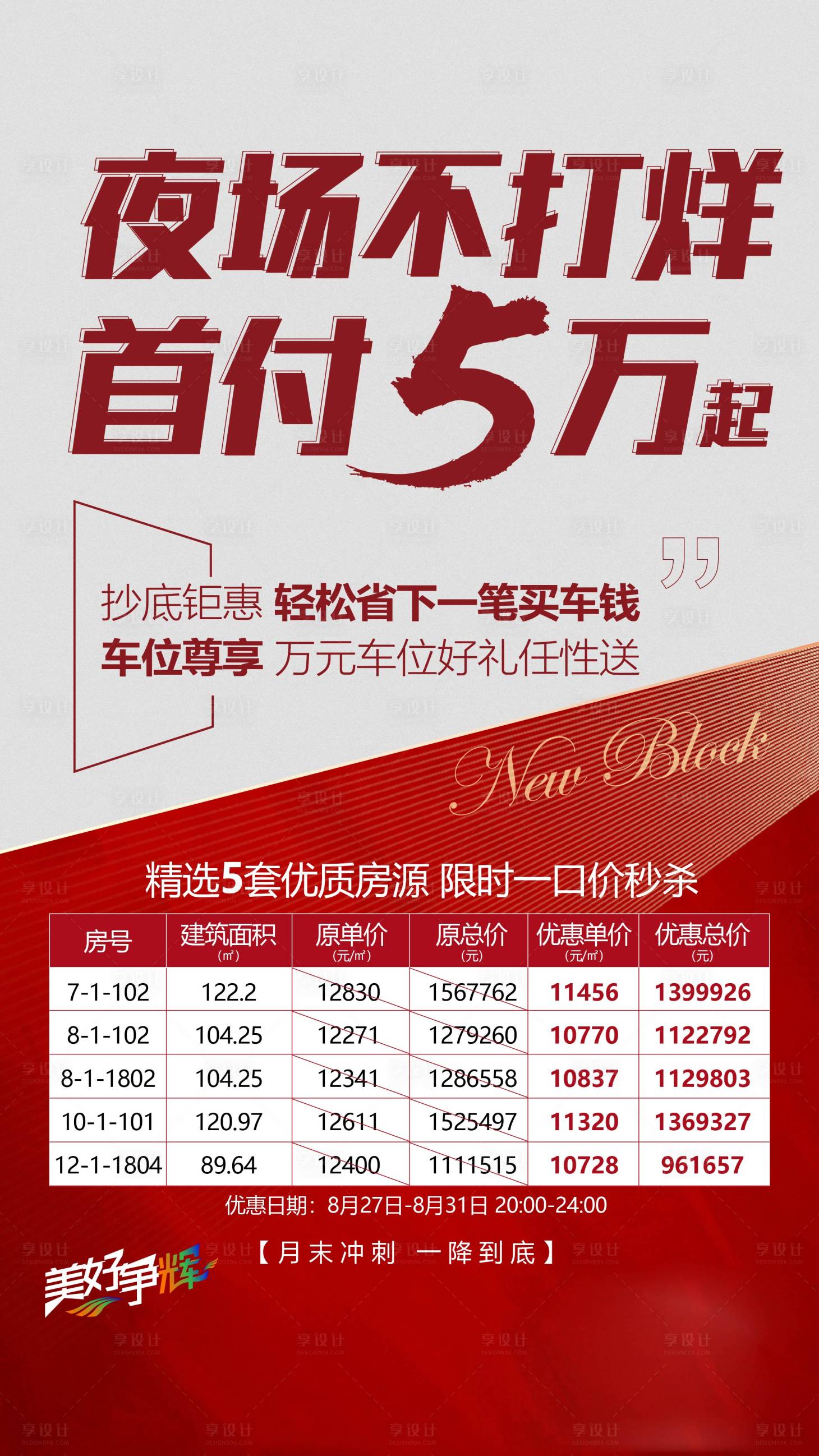 源文件下載【享設(shè)計(jì)】搜索編號(hào)：69650007498391165【夜場(chǎng)不打烊海報(bào)特價(jià)房】