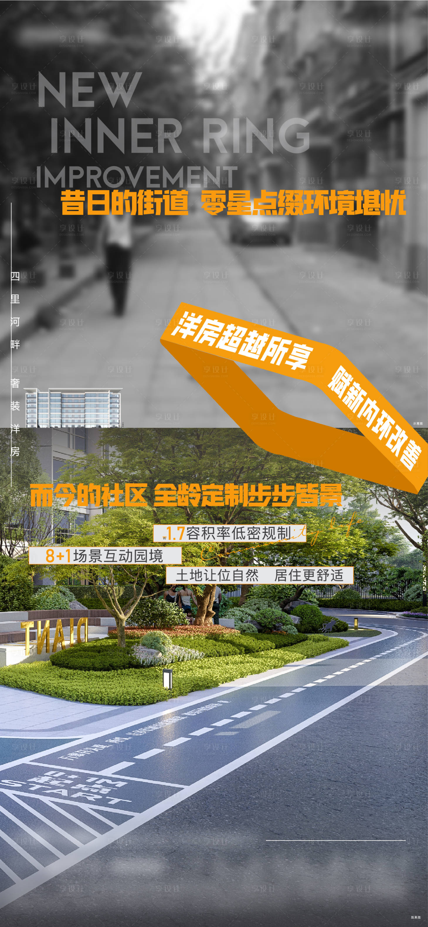 源文件下载【老城区对比海报】编号：79060007565885822