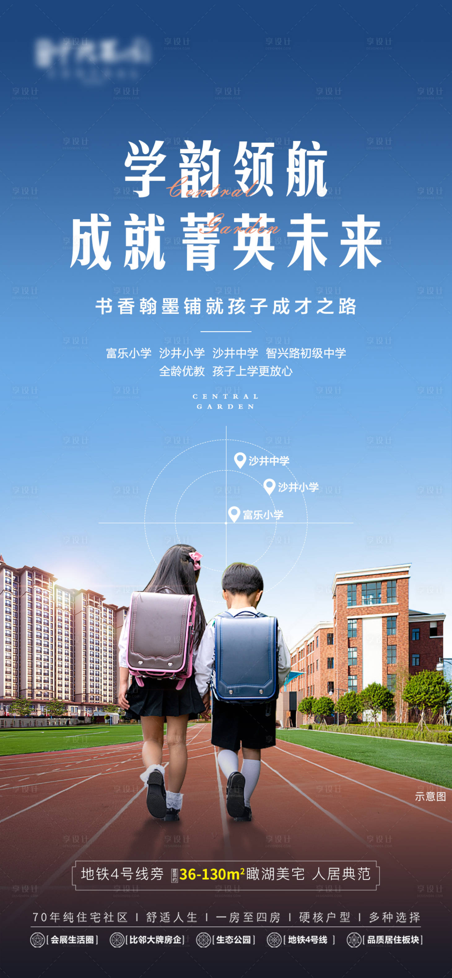 源文件下载【享设计】搜索编号：18250007546952820【地产学区价值点海报】