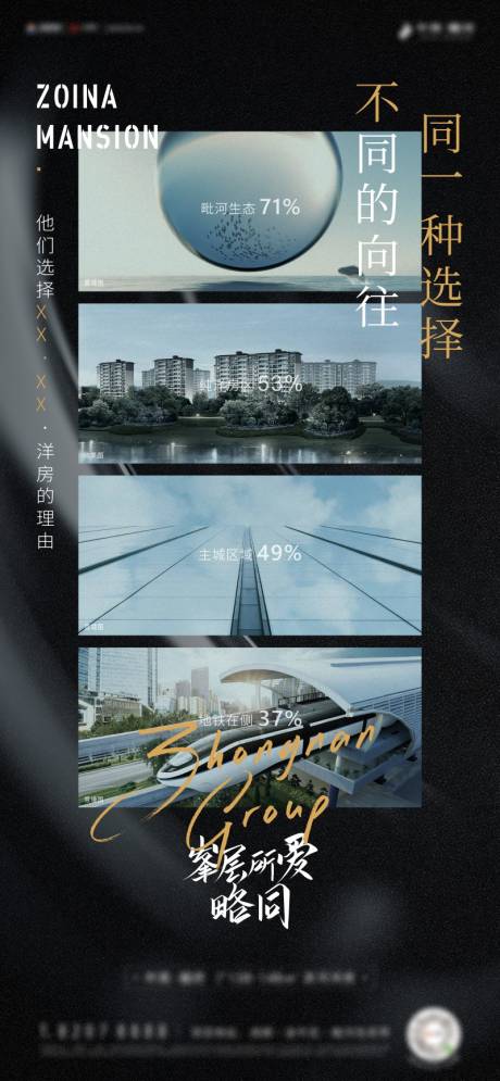 源文件下载【享设计】搜索编号：40150007904964307【地产洋房圈层单图】