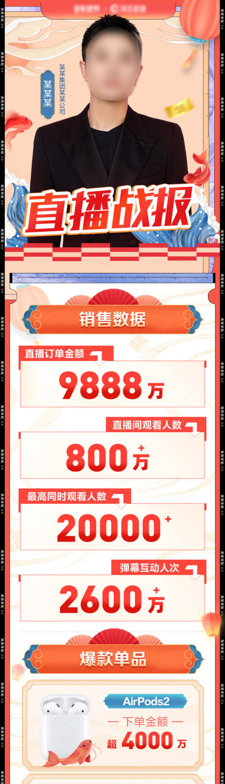 源文件下载【年货节直播战报长图海报】编号：66230007560407867