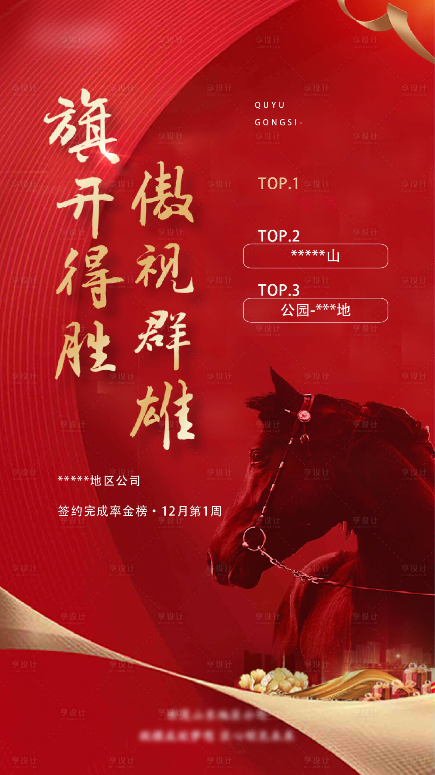 源文件下载【营销区域排行榜】编号：73880007543902893