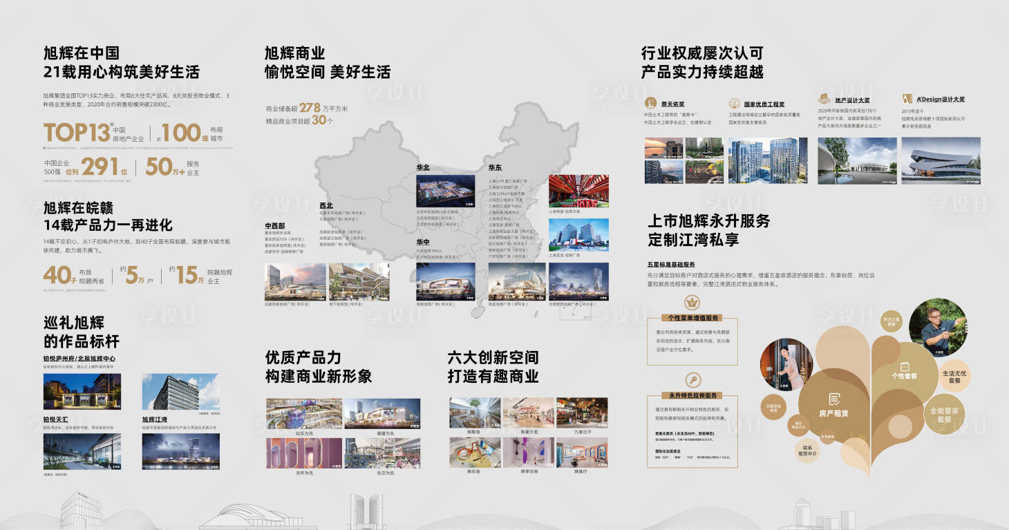 源文件下载【享设计】搜索编号：83470007597097198【地产宣传展示品牌墙背景板】