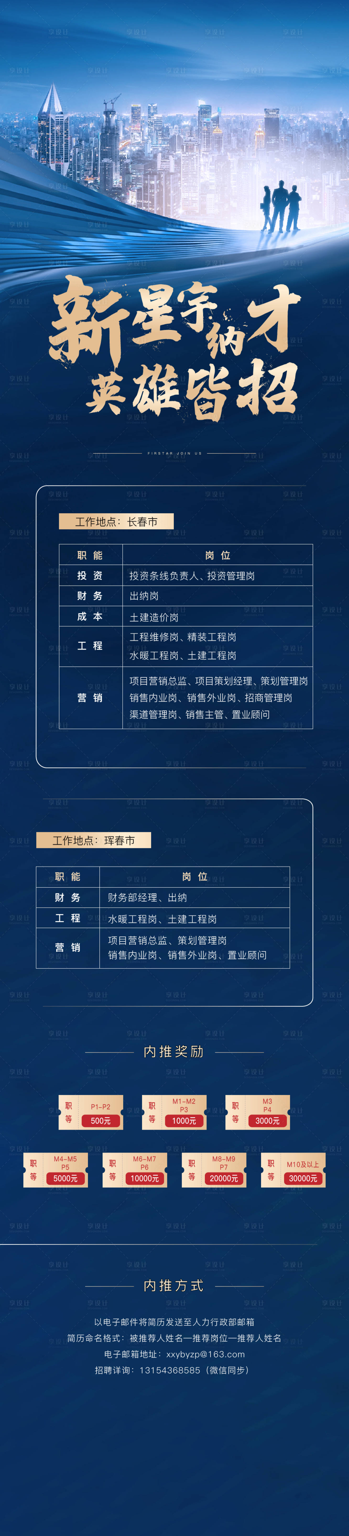 源文件下载【地产招聘长图】编号：81180007545309600