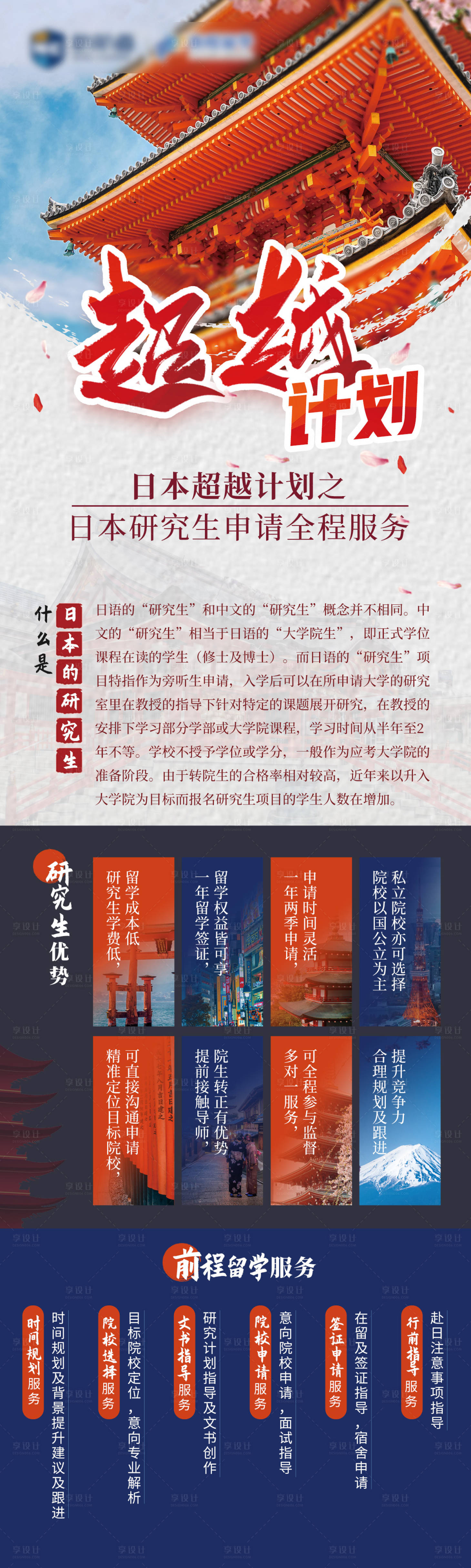 源文件下载【享设计】搜索编号：52220007688665664【日本留学项目H5专题设计】