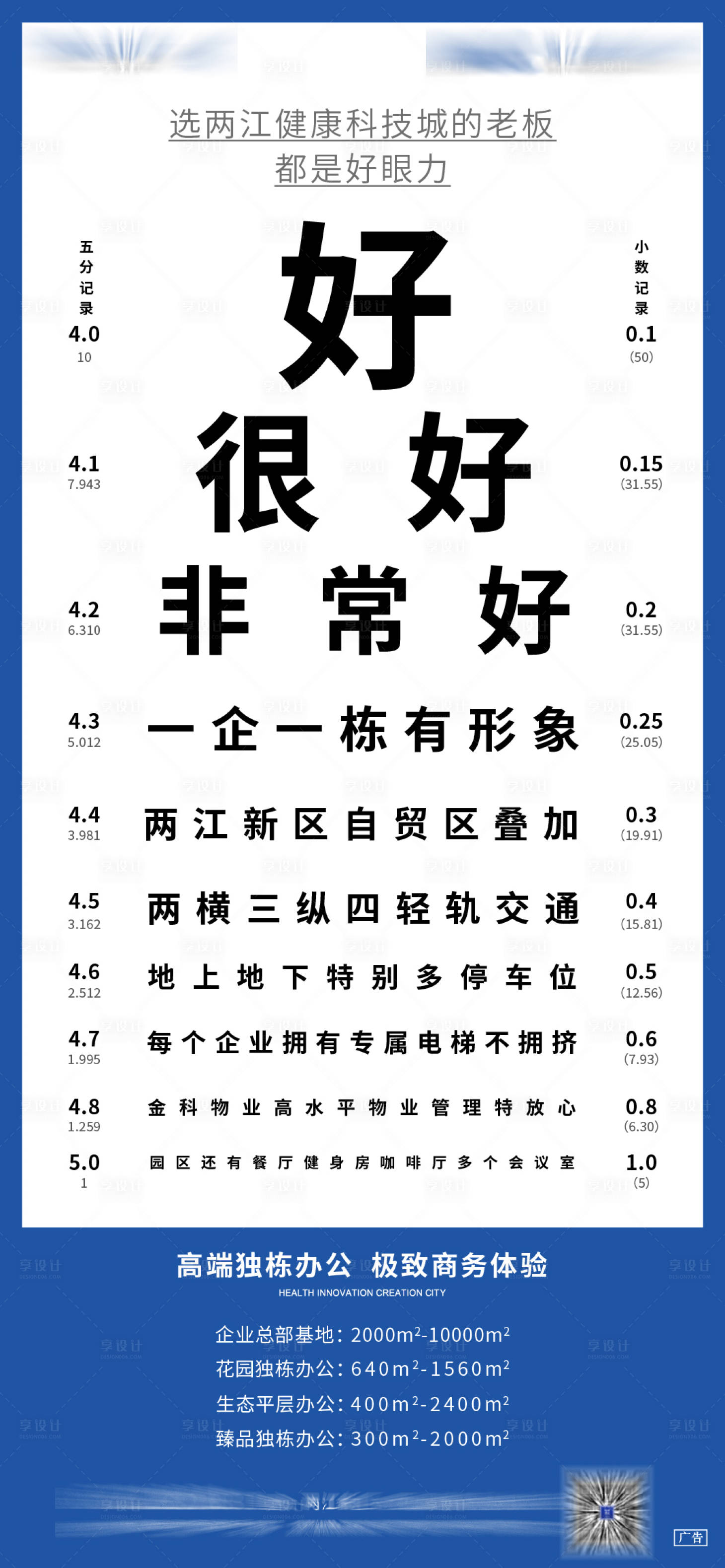 源文件下载【地产大字报视力表创意海报】编号：62190007629912653