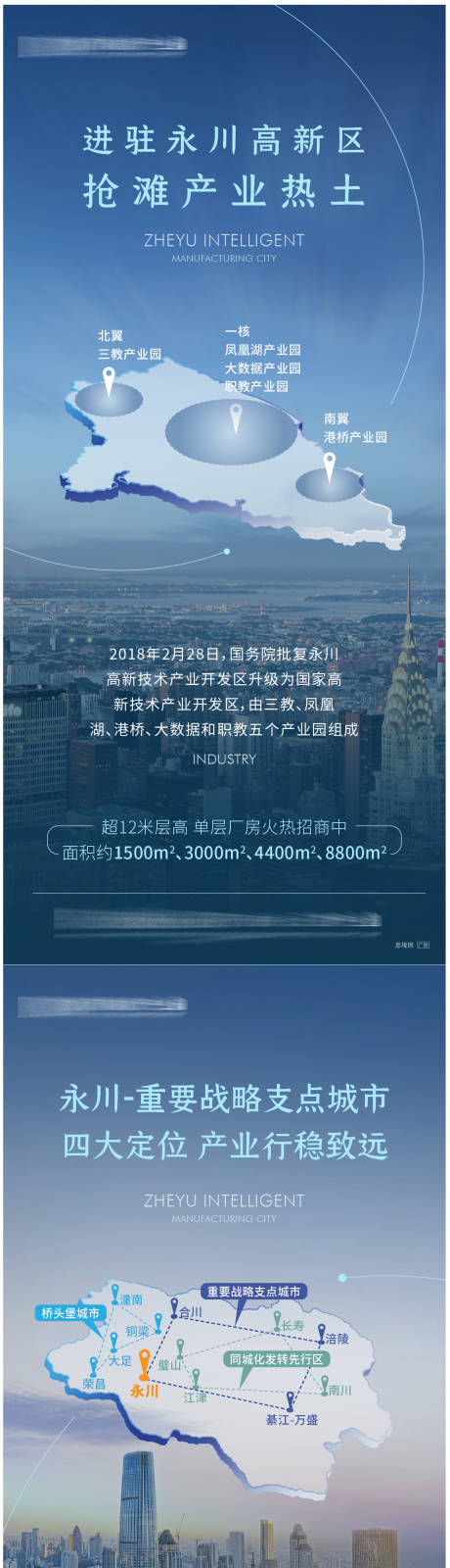 源文件下载【产业地产价值点配套刷屏海报】编号：20211217175454857