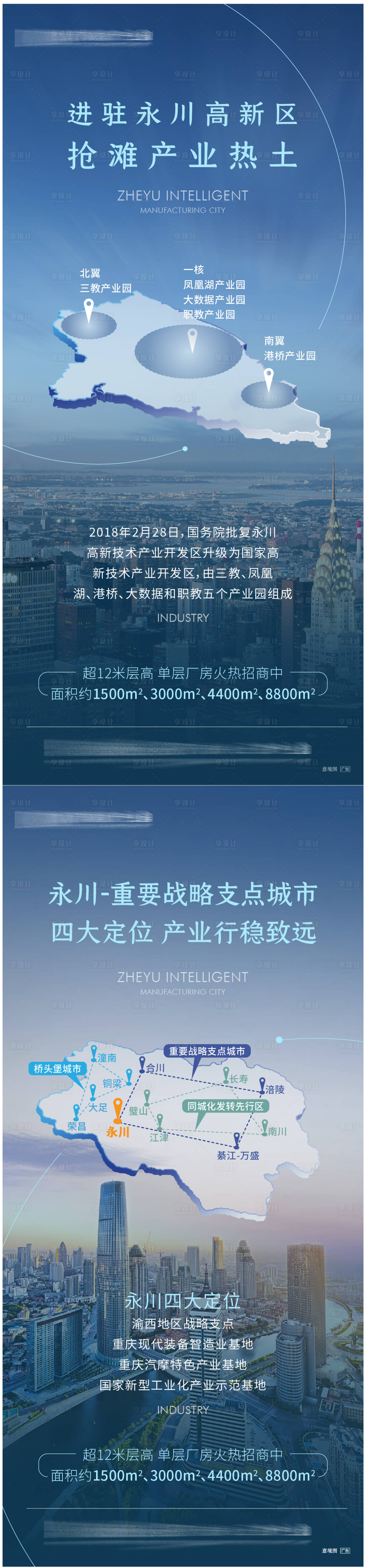 源文件下载【产业地产价值点配套刷屏海报】编号：29870007699646978