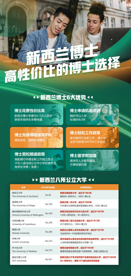 源文件下载【项目海报 】编号：34610007874923508