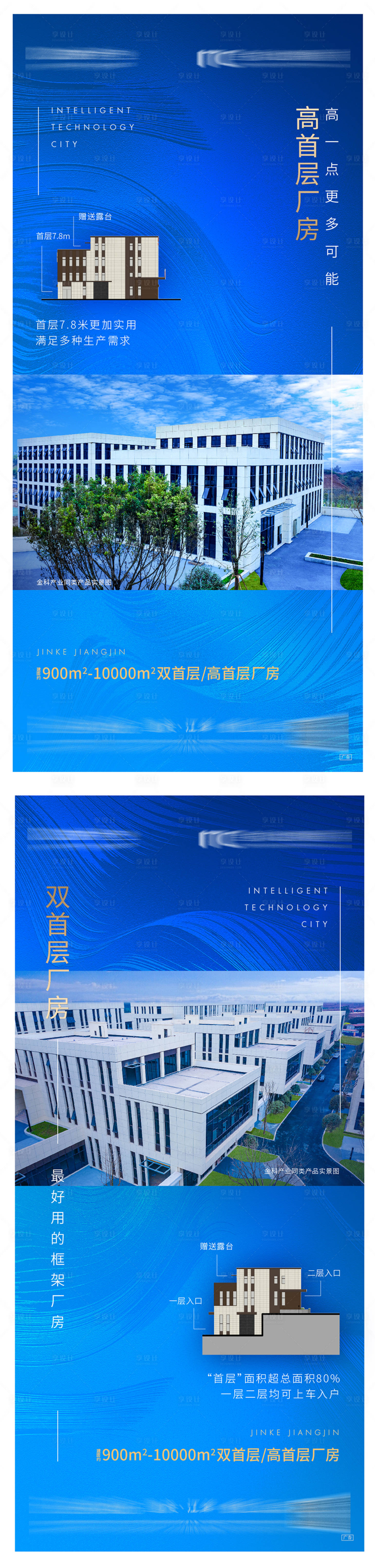 源文件下载【产业地产价值点刷屏海报】编号：79330007581356317