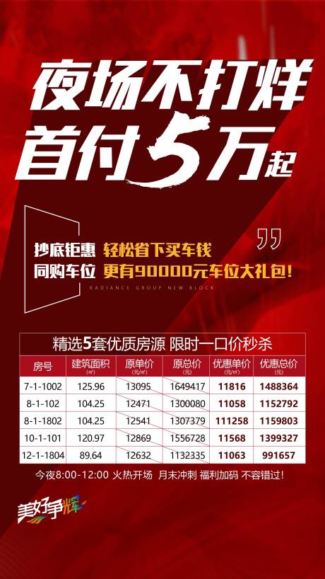 源文件下载【房地产夜场不打烊海报】编号：69660007498409173