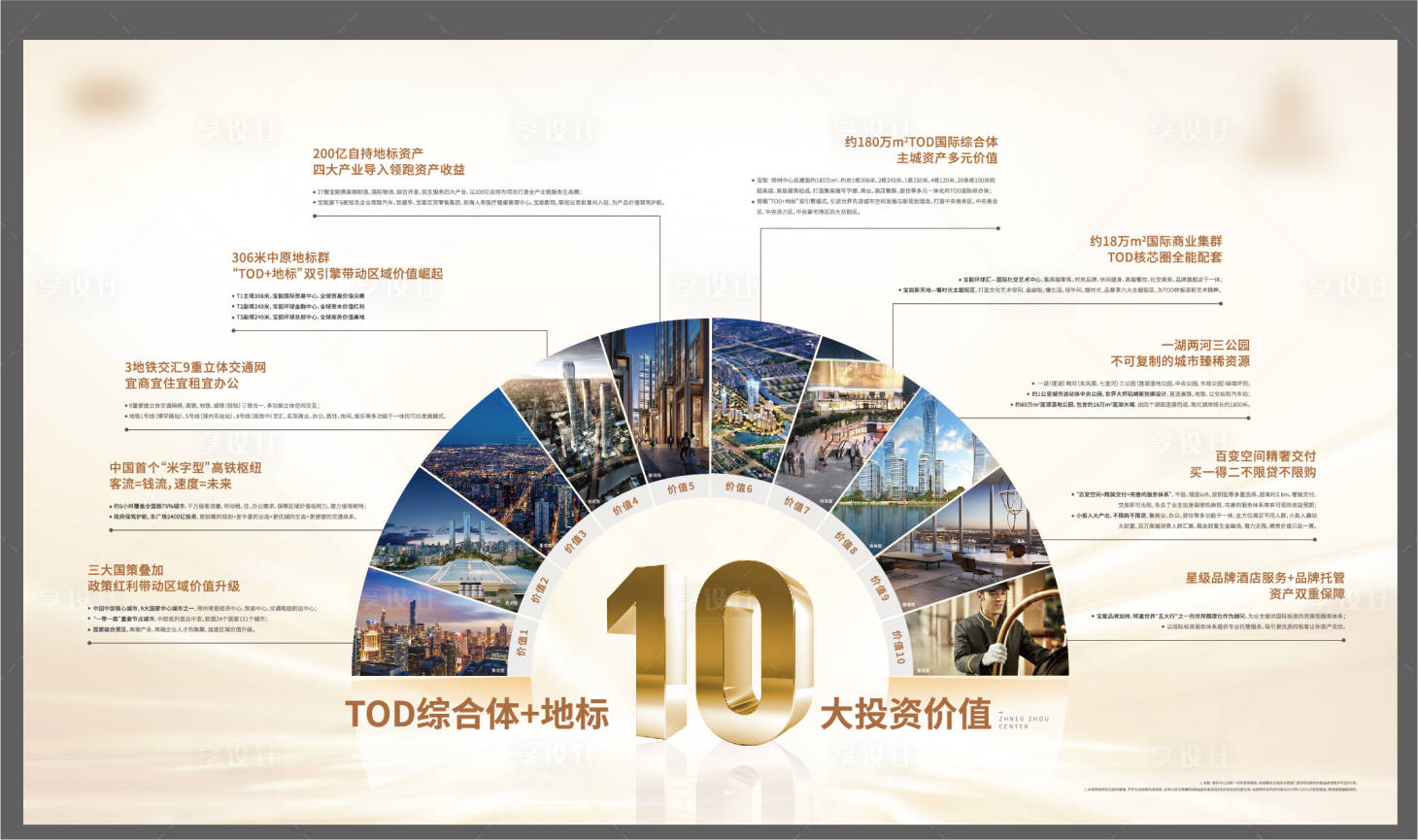 源文件下载【享设计】搜索编号：96430007749258172【地产十大购买理由背景板】