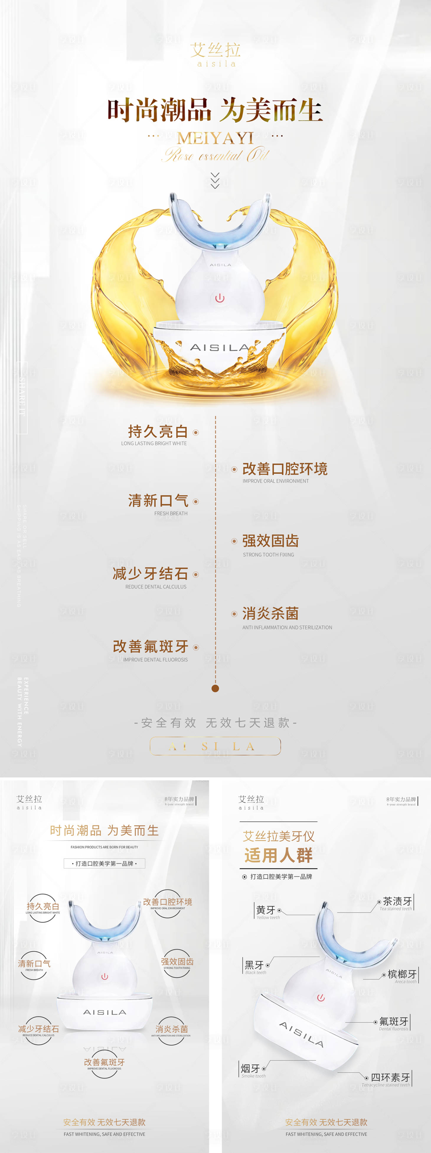 源文件下載【享設(shè)計】搜索編號：69250007460263833【美牙儀使用人群 】