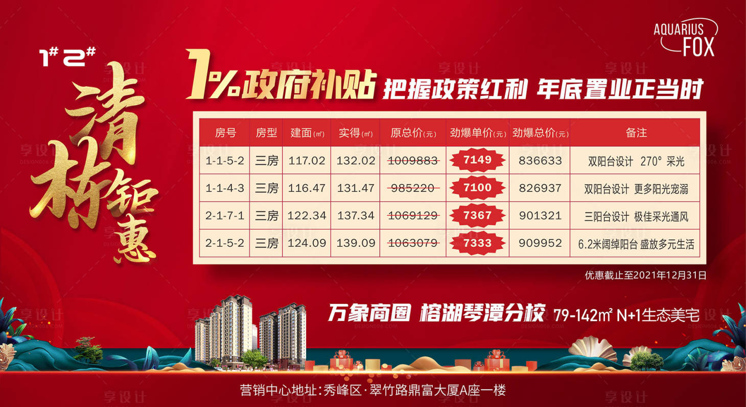 源文件下载【享设计】搜索编号：24060007814751725【特价房展板】
