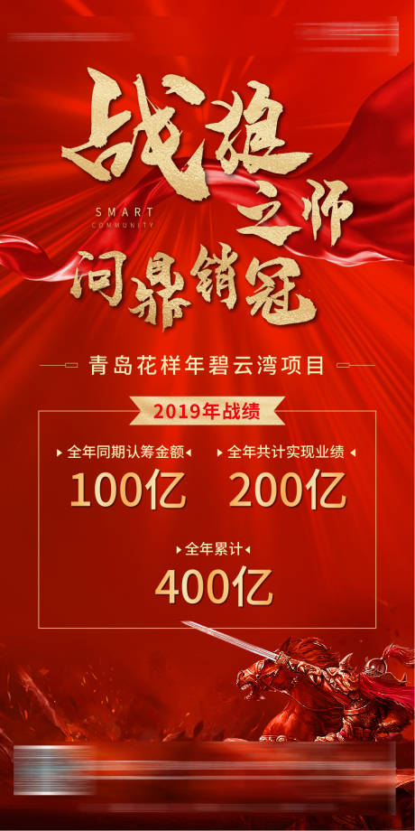 源文件下载【地产红色热销喜报】编号：59020007466859341