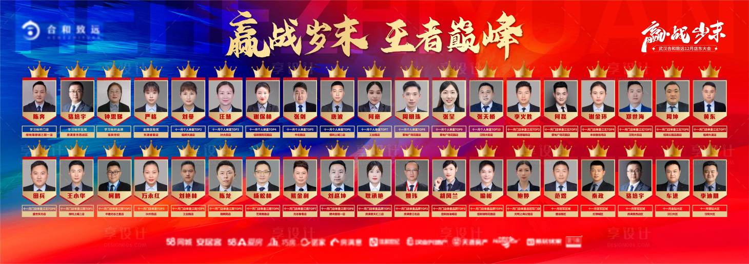 源文件下载【享设计】搜索编号：95330007574112347【岁末年终荣誉榜】