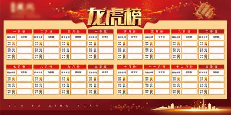源文件下载【龙虎榜业绩榜】编号：58530007700864157
