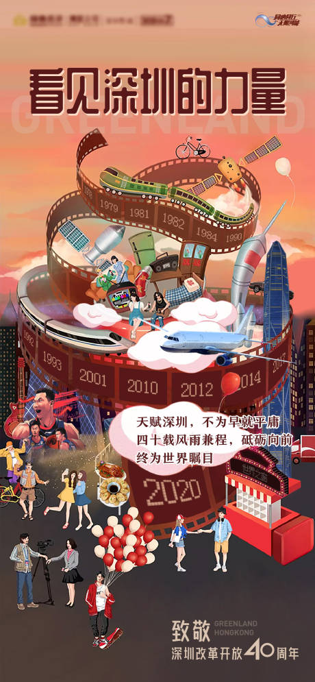 源文件下载【深圳区域40年热度海报】编号：53250007508972930