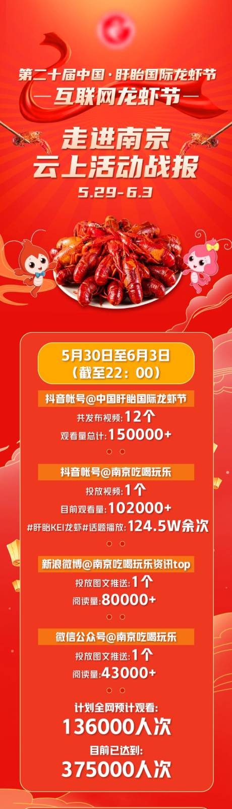 源文件下载【战报长图】编号：94560007633444975