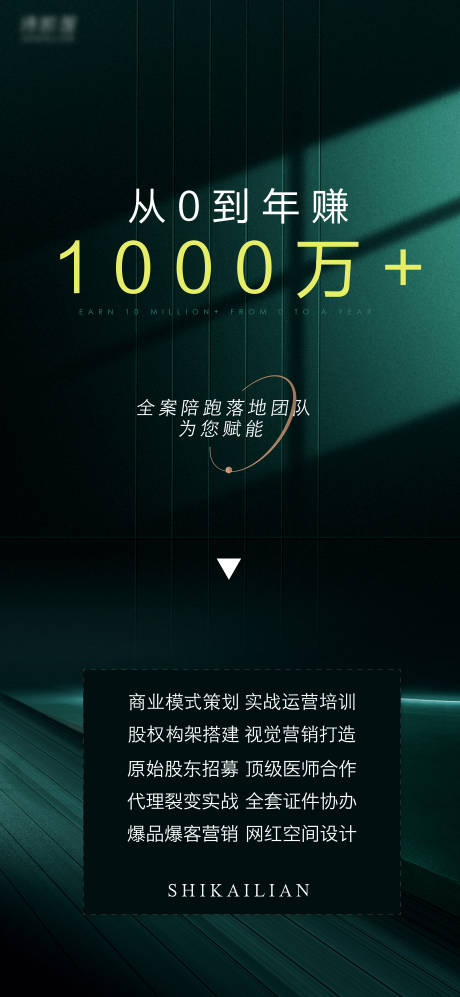 源文件下载【医美0-1000为你赋能】编号：36800007771914088