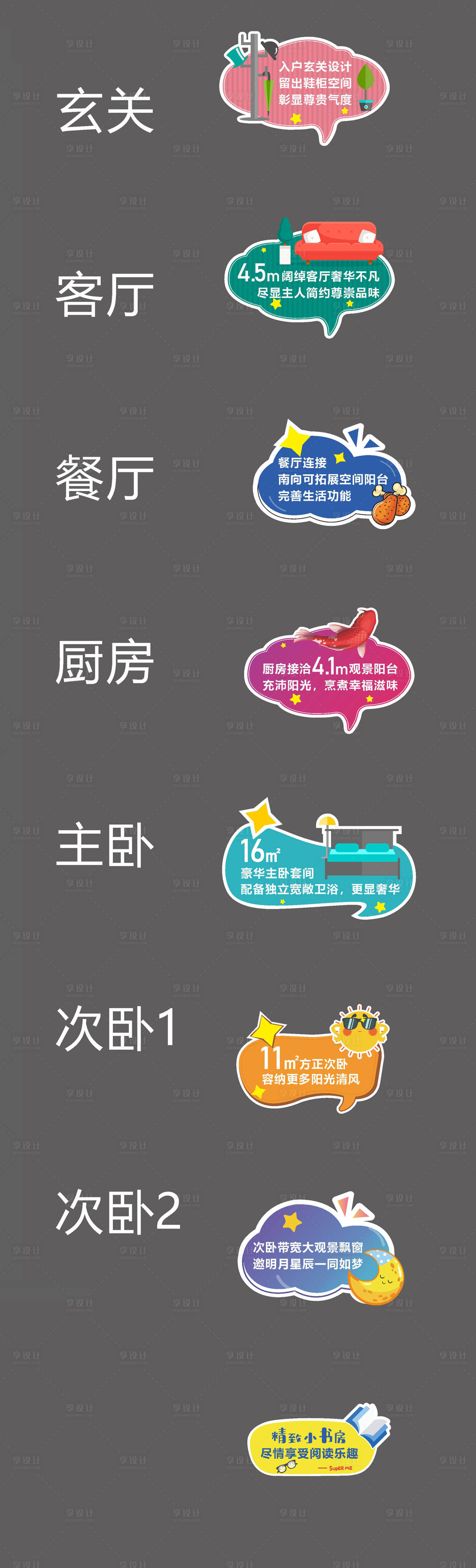 源文件下載【樣板間示意手舉牌】編號(hào)：89920007817075730