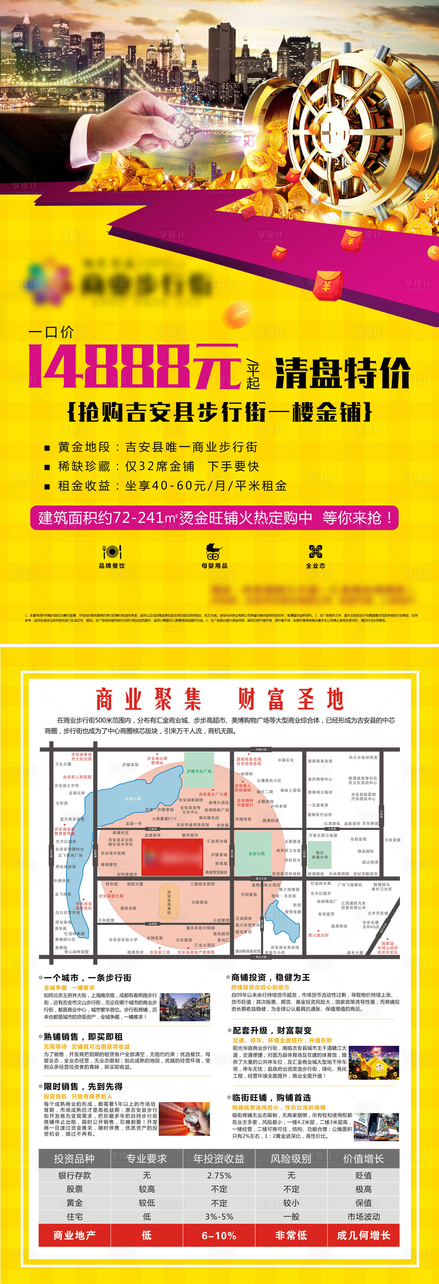 源文件下载【享设计】搜索编号：40540007546024307【商业地产DM宣传单】