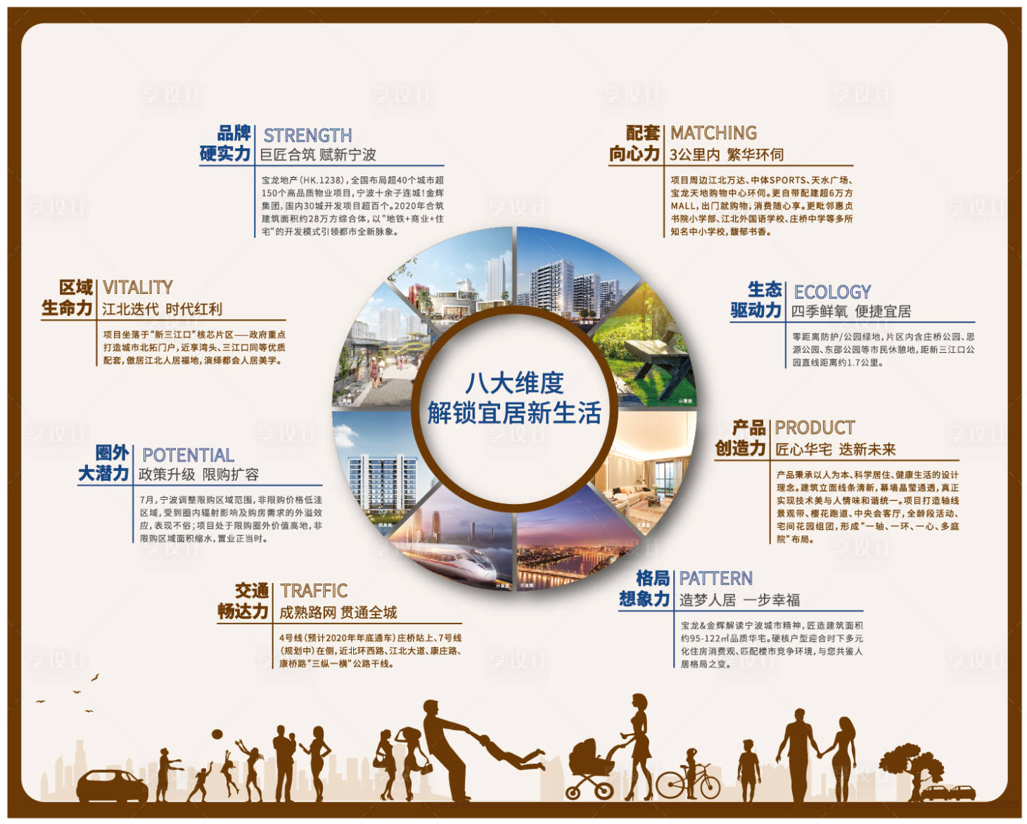 源文件下载【灯箱价值宜居生活】编号：54750007672716021