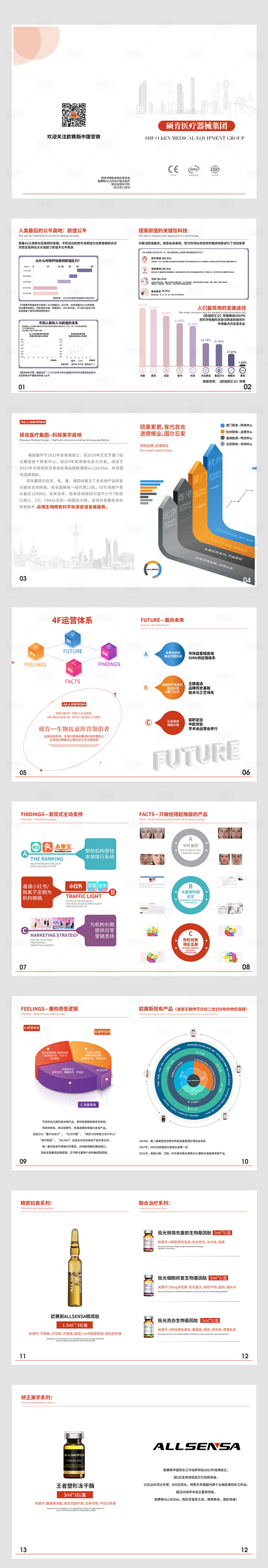 编号：20211220114128652【享设计】源文件下载-品牌创意手册宣传册