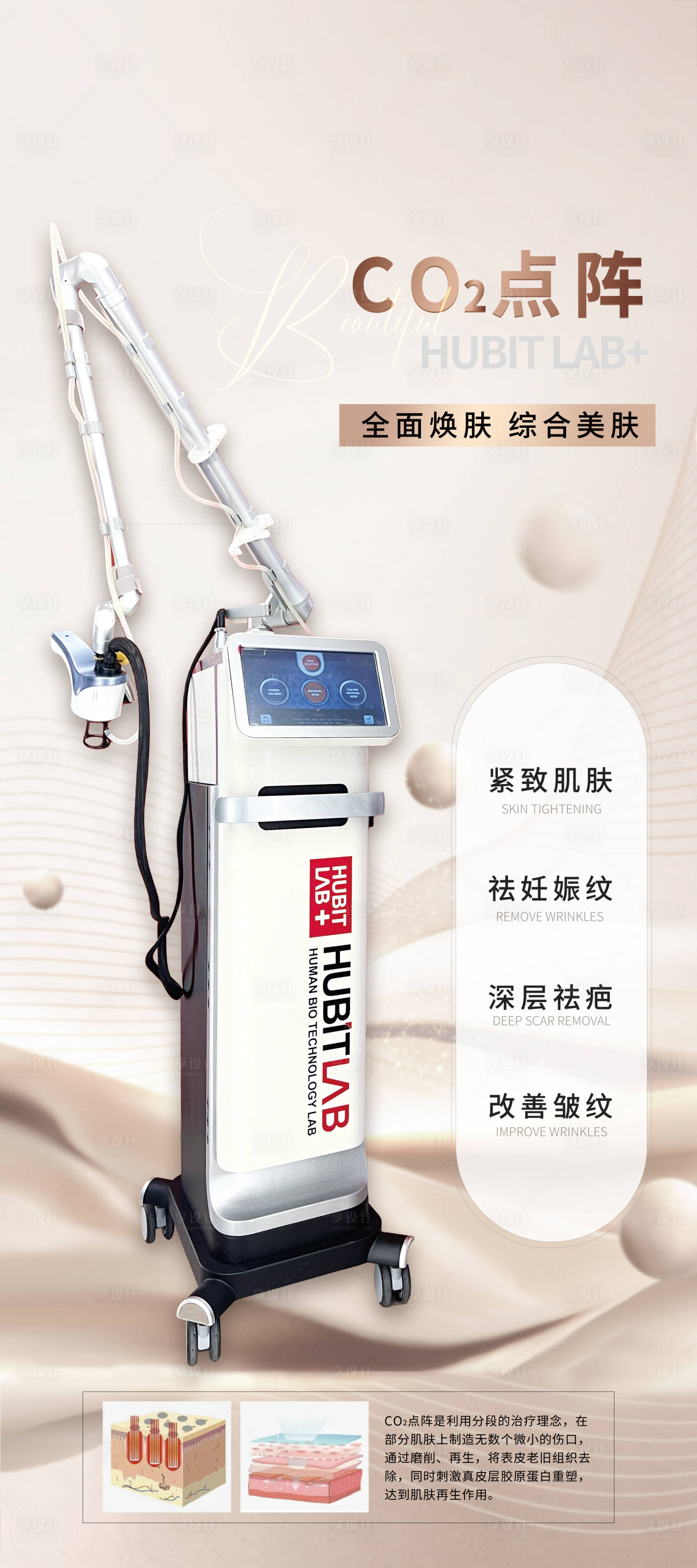 源文件下载【享设计】搜索编号：96190007892152577【CO2点阵】