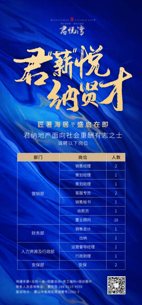 源文件下载【招聘海报】编号：81200007674699963