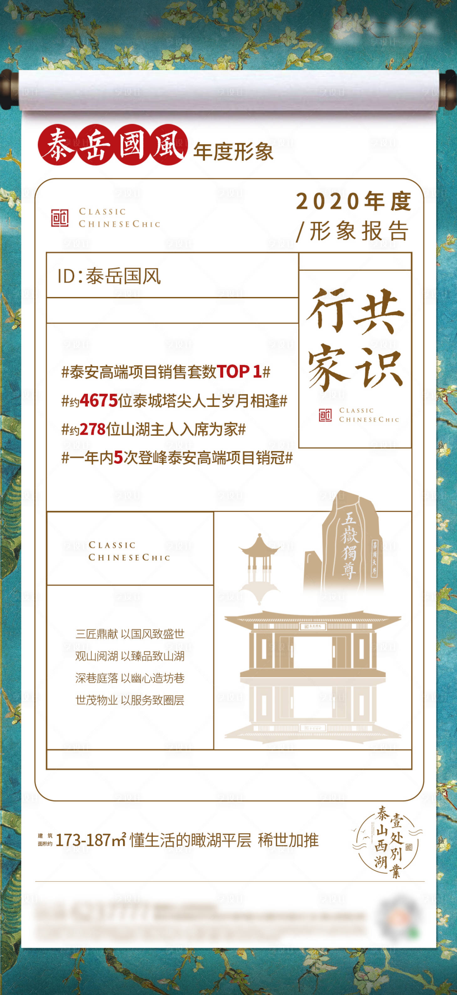 源文件下載【享設計】搜索編號：11270007776866368【地產年度報告】
