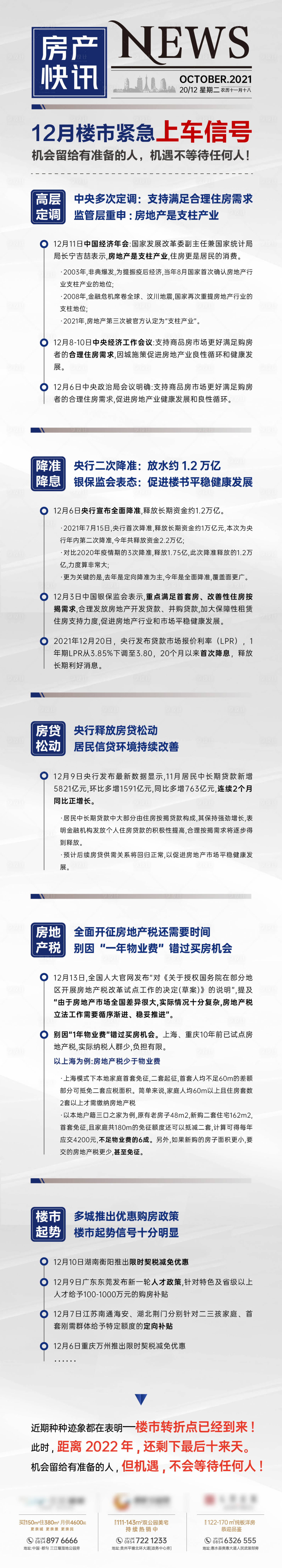 源文件下载【享设计】搜索编号：85210007790065732【地产12月最新央行利好新闻长图】