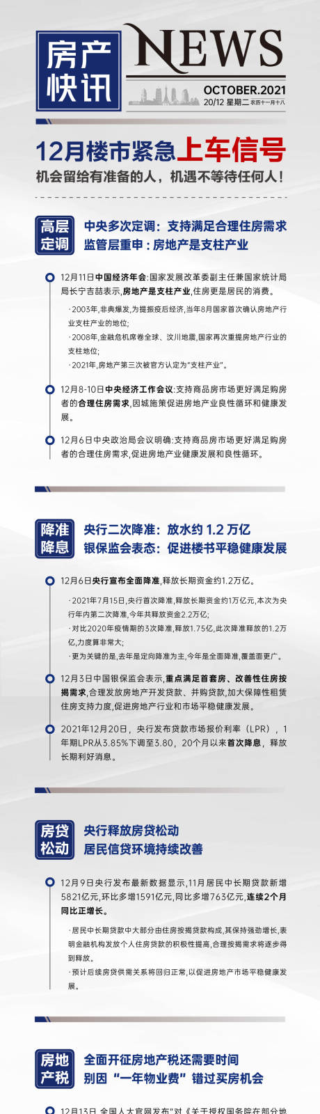 编号：20211224111738318【享设计】源文件下载-地产12月最新央行利好新闻长图