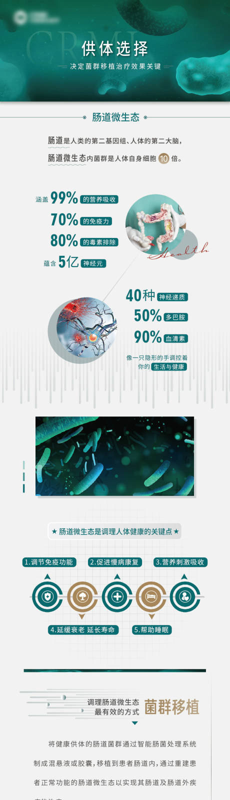 源文件下載【醫療生物科技長圖】編號：39880007718531303
