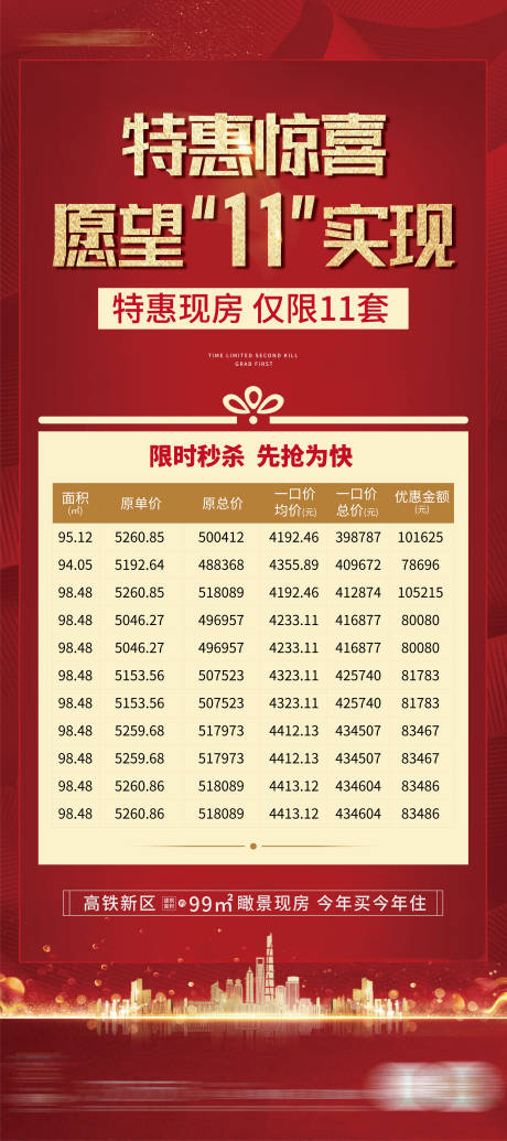 源文件下载【地产特价房展架】编号：20211213021506324