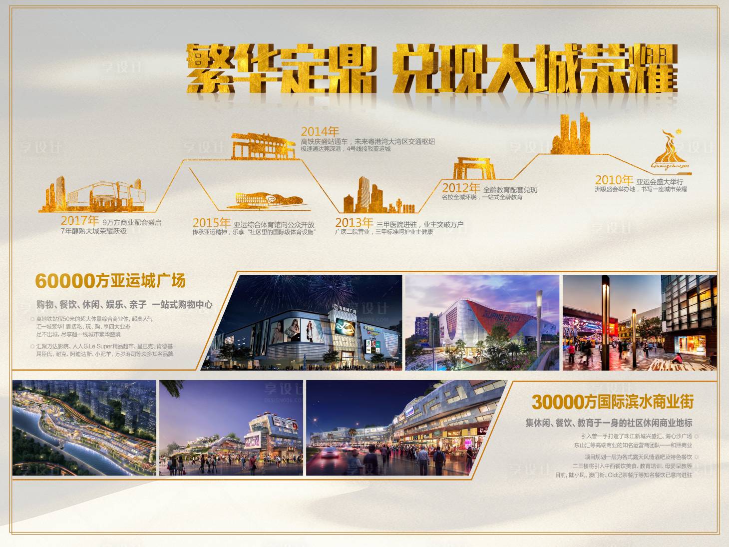 源文件下載【享設(shè)計(jì)】搜索編號(hào)：76030007585938959【地產(chǎn)價(jià)值點(diǎn)海報(bào)展板】