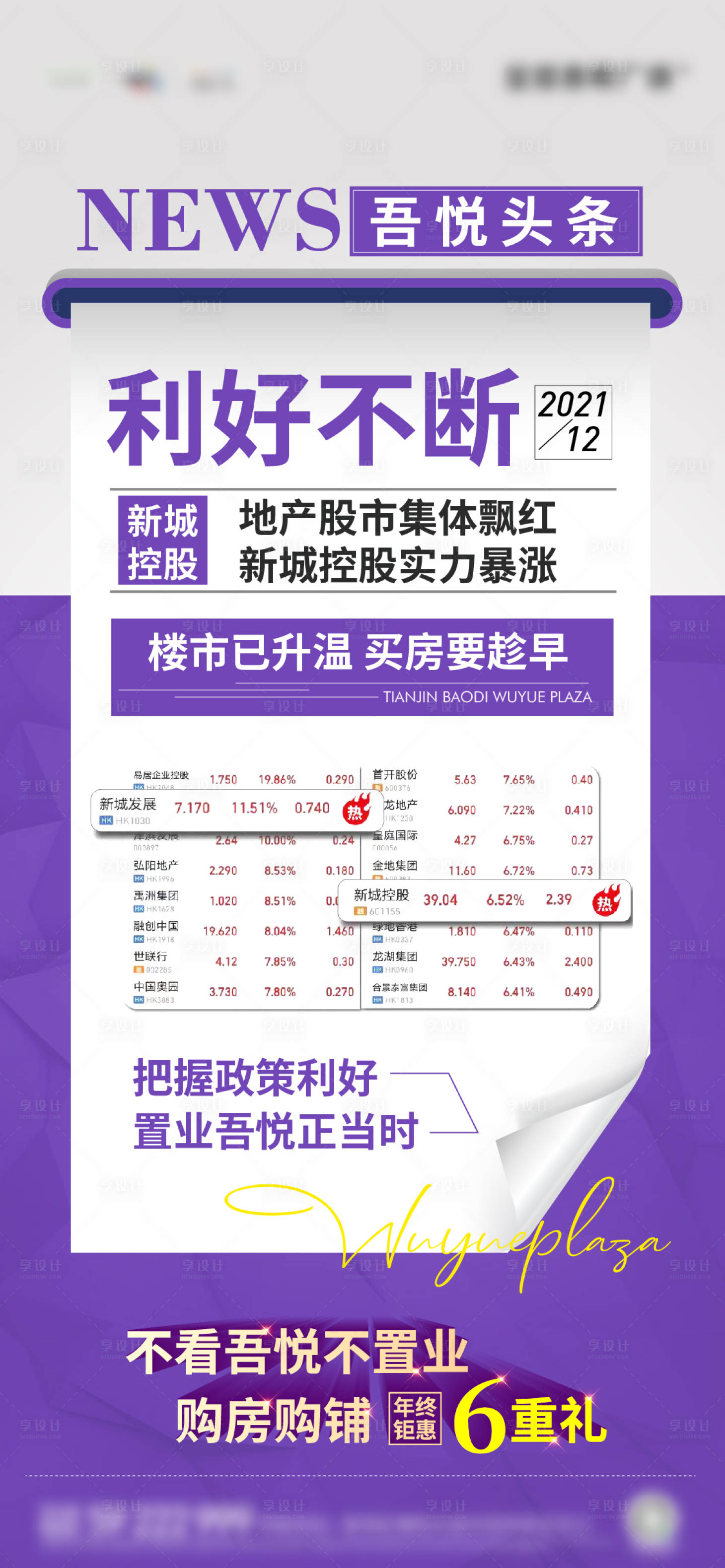 源文件下載【樓市政策房地產海報】編號：33160007679809489