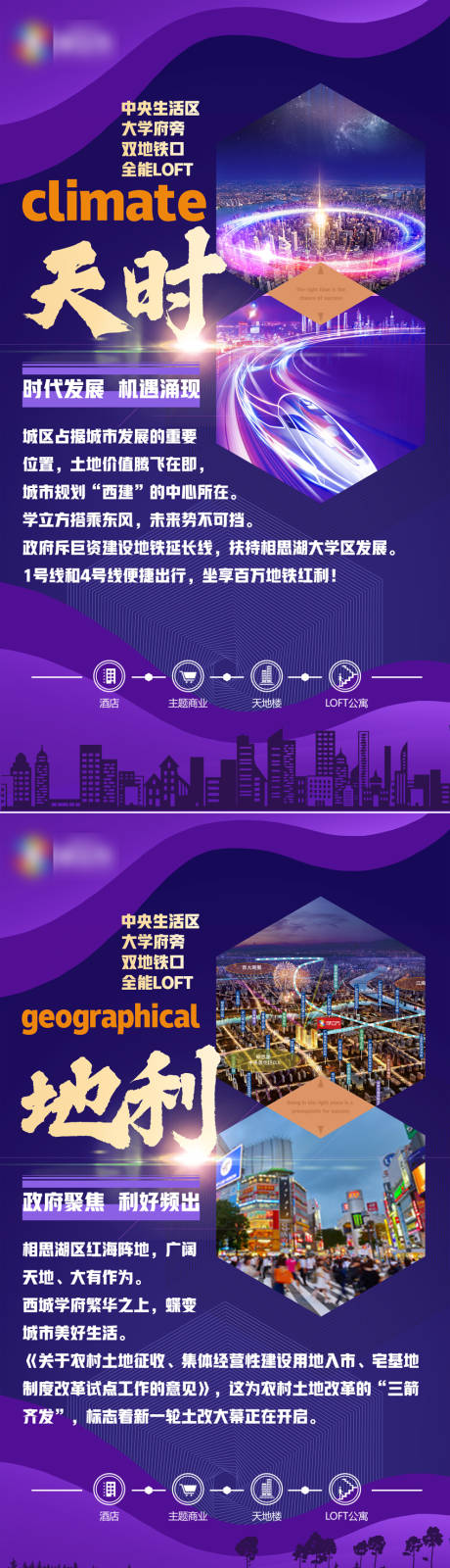 源文件下载【房地产价值点配套系列海报】编号：61270007475797239