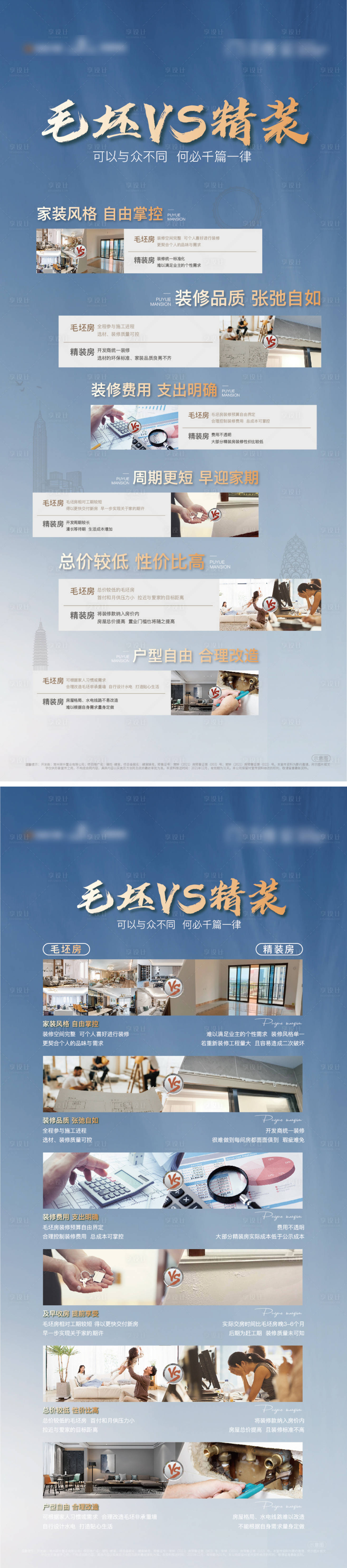 源文件下載【享設計】搜索編號：50030007631207515【戶型對比展架】