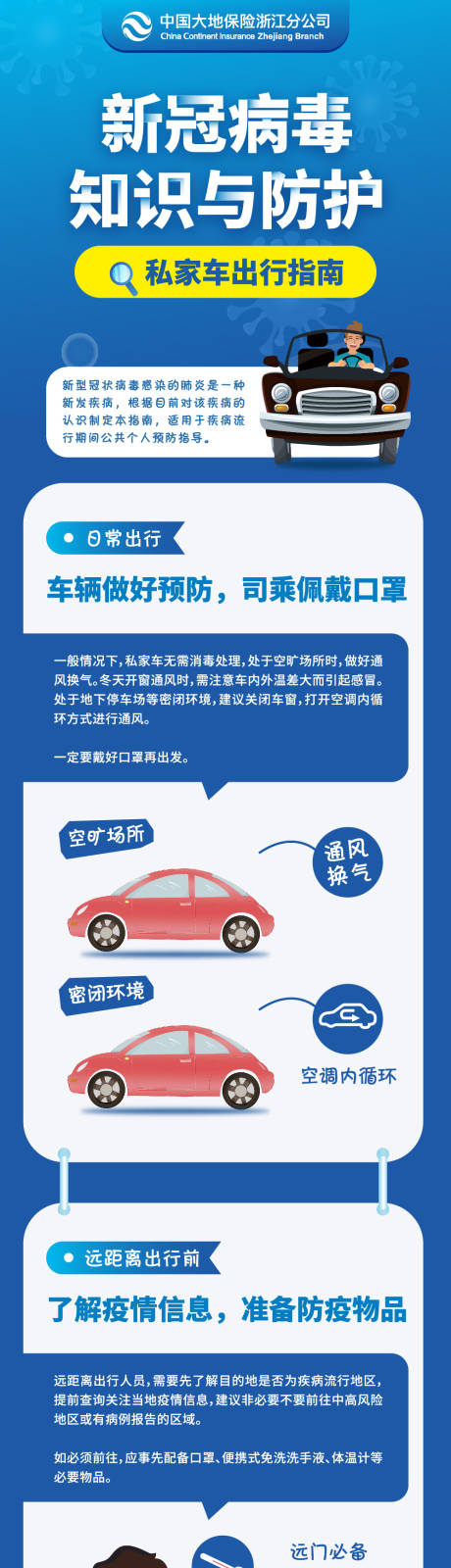 源文件下载【私家车出行防疫长图海报】编号：20211217103417591
