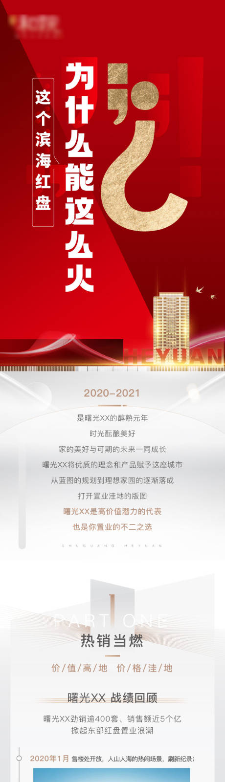 源文件下载【房地产红盘回顾微信长图】编号：65690007631095642