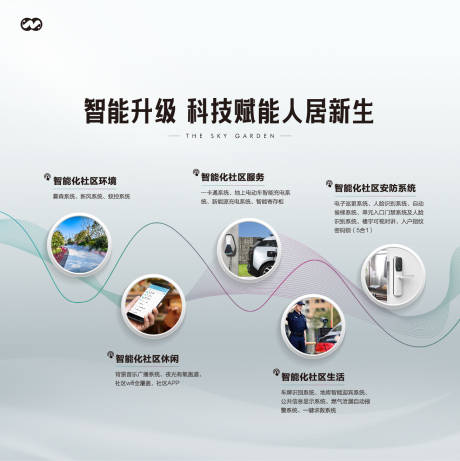 源文件下载【工法智能科技配套价值点海报】编号：64090007842895673