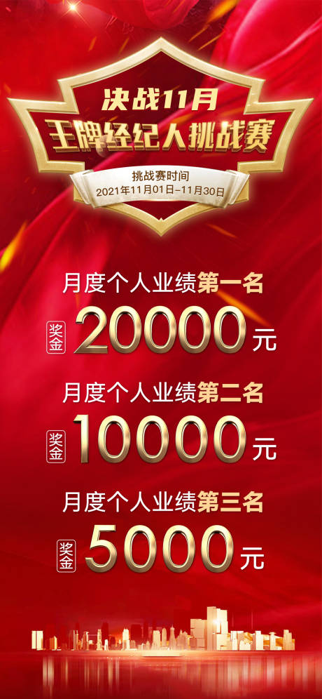 源文件下载【享设计】搜索编号：82010007532836362【渠道挑战赛活动红金海报】