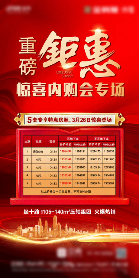 源文件下载【特价房】编号：86770007892407760